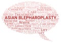 Asian Blepharoplasty typography word cloud create with the text only. Type of plastic surgery
