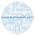 Asian Blepharoplasty typography word cloud create with the text only. Type of plastic surgery
