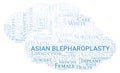 Asian Blepharoplasty typography word cloud create with the text only. Type of plastic surgery