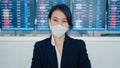 Asian business girl wear face mask stand in front of board flight show time look at camera international airport. Business