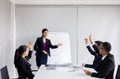 Asian business people in board room meeting,Team group discussing together in conference at office Royalty Free Stock Photo