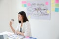 Asian Businesswoman drinking coffee / tea and using tablet computer in a modern office, resting and thinking for something that