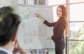 Asian businesswoman standing writing diagram and graph on whiteboard with presentation to manager Royalty Free Stock Photo