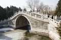 Asian China, Beijing, the Summer Palace, ban bi bridge