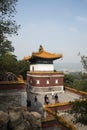 Asian Chinese, Beijing, the Summer Palace, the four major department of continent