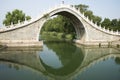 Asian Chinese, Beijing, the Summer Palace, Xiu Yi Bridge