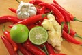 Asian cooking ingredients Royalty Free Stock Photo