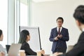 Team of asian business people meeting in office Royalty Free Stock Photo