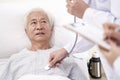 Asian elderly patient lying in bed being examined by doctor in hospital ward Royalty Free Stock Photo