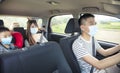 Asian family with children rides in their car and wear medical masks