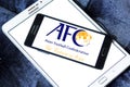 Asian football confederation, afc logo