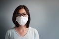 Asian glasses woman wear medical mask