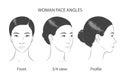 Asian korean women portrait three dimension angles. Vector illustration Royalty Free Stock Photo