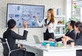 Asian millennial professional successful businesswoman presenter in formal suit standing presenting commerce data on monitor while