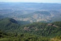 Asian Mountines with blue sky panoramic view