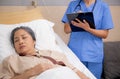 Asian nurse check saline and check patient elderly while asleep on bed at hospital ward, doctor diagnostic senior woman.