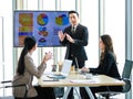 Asian professional successful businessman in formal suit standing showing presenting explaining report investment graph chart data Royalty Free Stock Photo