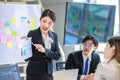 Asian professional successful female businesswoman lecturer presenter in formal suit standing smiling at graph chart data answer Royalty Free Stock Photo