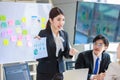 Asian professional successful female businesswoman lecturer presenter in formal suit standing smiling at graph chart data answer Royalty Free Stock Photo