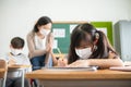 Asian student girl wearing protective face masks studying in classroom at the primary international school during COVID-19