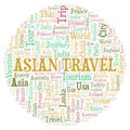 Asian Travel word cloud.