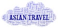 Asian Travel word cloud.