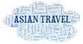 Asian Travel word cloud.