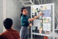 Asian ux developer and ui designer presenting mobile app interface design on whiteboard in meeting at modern office.Creative Royalty Free Stock Photo