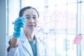 Asian woman chemical scientist write formular on glass board