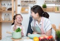 Asian woman mother and daughter play together in kitchen,mom hold tablet for teach little girl how to cook in semester break,