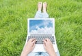 Asian woman sitting on grass floor in the garden textured background for use a notebook computer with blue sky in screen of Royalty Free Stock Photo