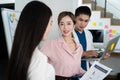 Asian Women smile and look at camera and giving information to colleagues who are listening. Women are reporting business