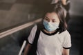 Asian women wear masks to protect The PM 25 pollution