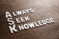 Ask Acronym Always Seek Knowledge