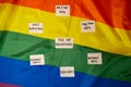 ASK MY PRONOUN Neo pronouns concept. Rainbow flag with paper notes text gender pronouns hie, e, ne, xe, ze, tey. Non