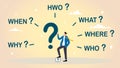 Ask questions, FAQ, problem or curiosity, doubt and confusion to be answer, challenge and uncertainty
