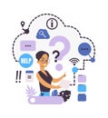 Ask questions. Online support. Searching information in internet. Confused woman looking for solution, character writes
