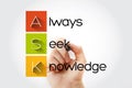 ASK - Always Seek Knowledge acronym, education business concept background