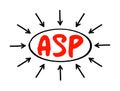ASP Average Selling Price - average price at which a particular product or commodity is sold across channels or markets, acronym Royalty Free Stock Photo