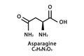 Asparagine molecular structure. Asparagine skeletal chemical formula. Chemical molecular formula vector illustration Royalty Free Stock Photo