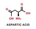 Aspartic acid chemical formula. Aspartic acid chemical molecular structure. Vector illustration Royalty Free Stock Photo