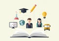 Aspects of learning and education, such as science, technology, Royalty Free Stock Photo