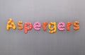 Aspergers word spelled out in bright colorful patterened letters on brushed metal background