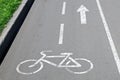 Asphalt bicycle path with the image of a bicycle