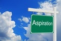 Aspiration. Road Sign with clouds and sky