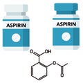 Aspirin, also known as acetylsalicylic acid ASA, is a medication used to treat pain, fever, or inflammation