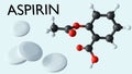 aspirin molecular structure with white medicines Royalty Free Stock Photo