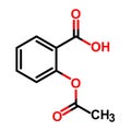 Aspirin structure