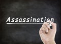 Assassination concept wording with handwriting