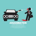 Assassination Shooting From The Car